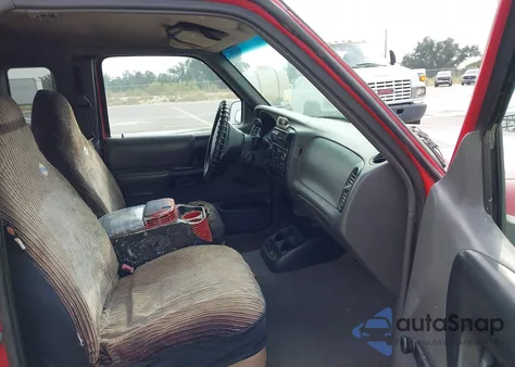 1999 Ford Ranger Xl/Xlt z USA, uszkodzony, nr VIN 1FTZR15V2XTA63259